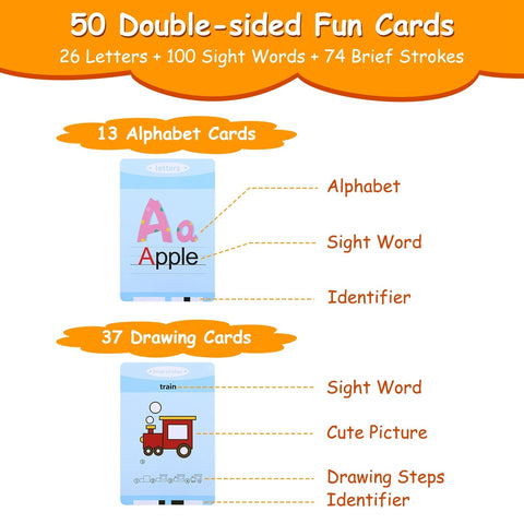 100 Words Talking Flash Cards 5.5In Toddler LCD Writing Tablet with 50 Double-sided Cards Stylus Pen Electronic Cognitive Audio