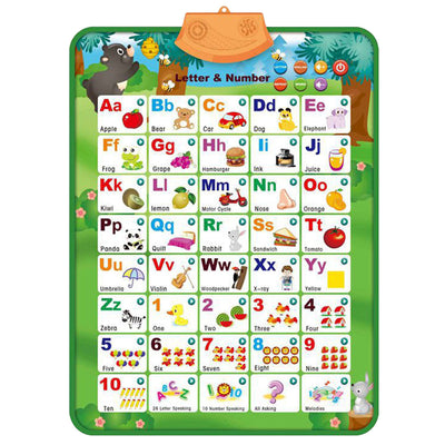 Electronic Interactive Alphabet Wall Chart Talking ABC 123 Educational Poster for Kids Preschool Learning Toys with Word Letter Repeat Spelling Song Singing