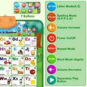 Gráfico de pared del alfabeto interactivo electrónico que habla ABC 123 Póster educativo para niños Juguetes de aprendizaje preescolar con letras de palabras Repetir ortografía Cantar canciones